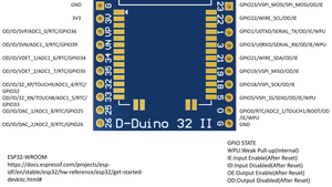 D-duino-32 II Dual Screen